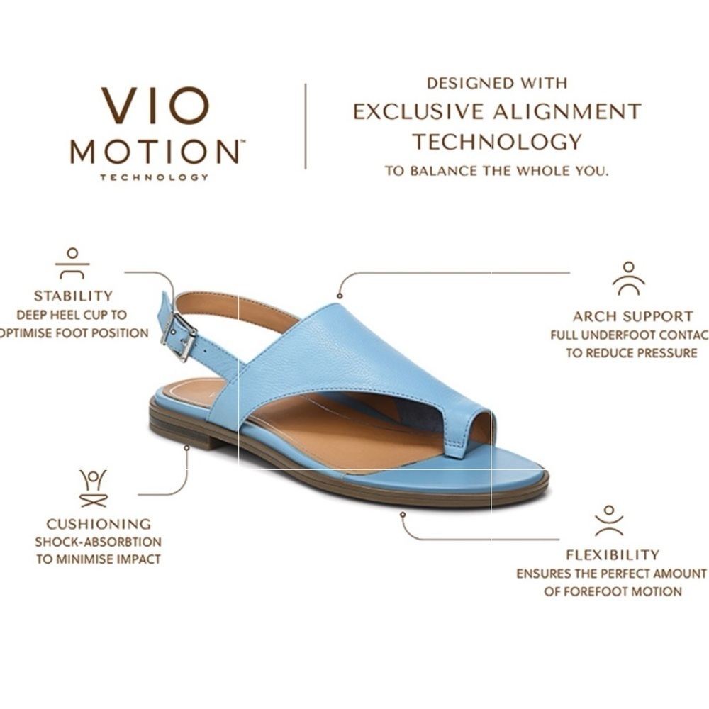 Vionic Ella Thong Sandal Shoe Leather Slingback Arch Support Ice Blue Size 5 - Picture 4 of 14